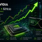 Nvda – Накъде Вървят Акциите На Nvidia През 2026?